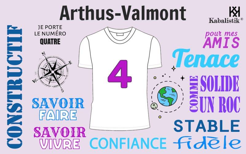 La signification numérologique du prénom Arthus-Valmont