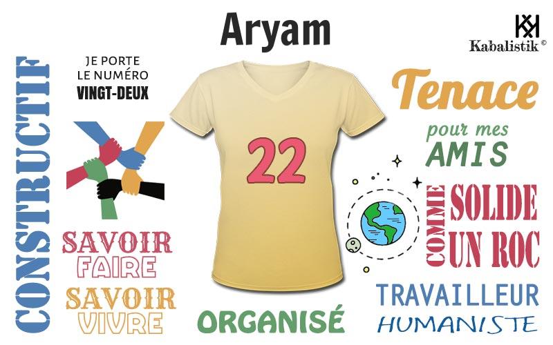 La signification numérologique du prénom Aryam