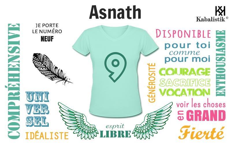 La signification numérologique du prénom Asnath