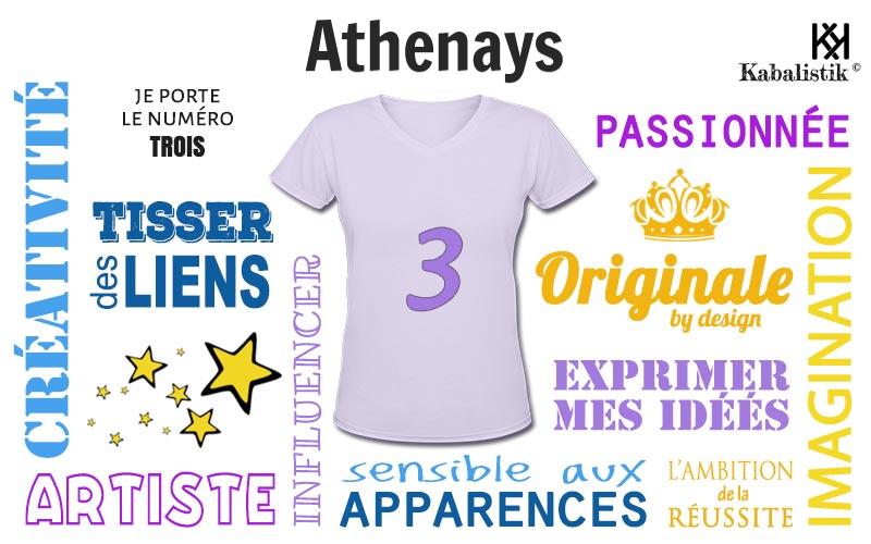 La signification numérologique du prénom Athenays