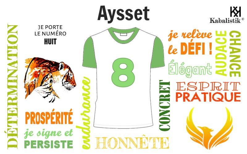 La signification numérologique du prénom Aysset