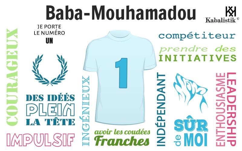 La signification numérologique du prénom Baba-Mouhamadou