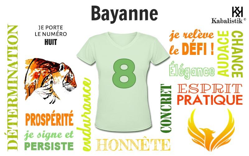 La signification numérologique du prénom Bayanne