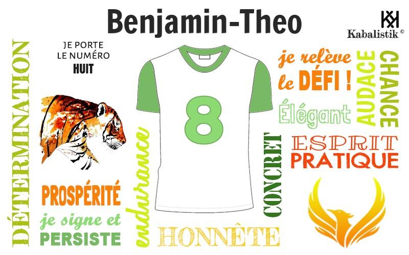La signification numérologique du prénom Benjamin-Theo