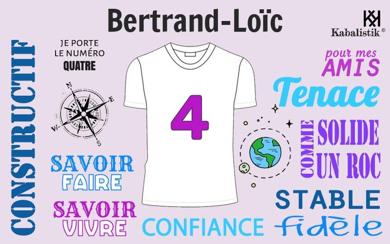 La signification numérologique du prénom Bertrand-Loïc