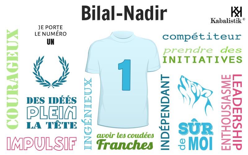 La signification numérologique du prénom Bilal-Nadir