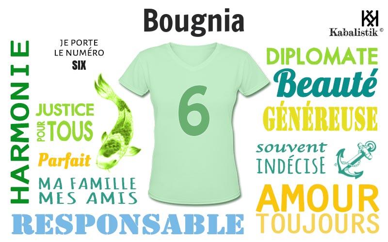 La signification numérologique du prénom Bougnia