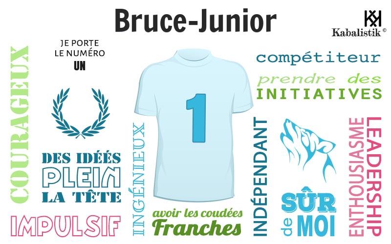 La signification numérologique du prénom Bruce-Junior