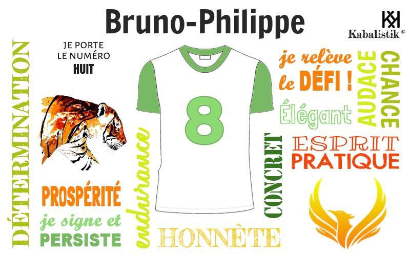 La signification numérologique du prénom Bruno-Philippe