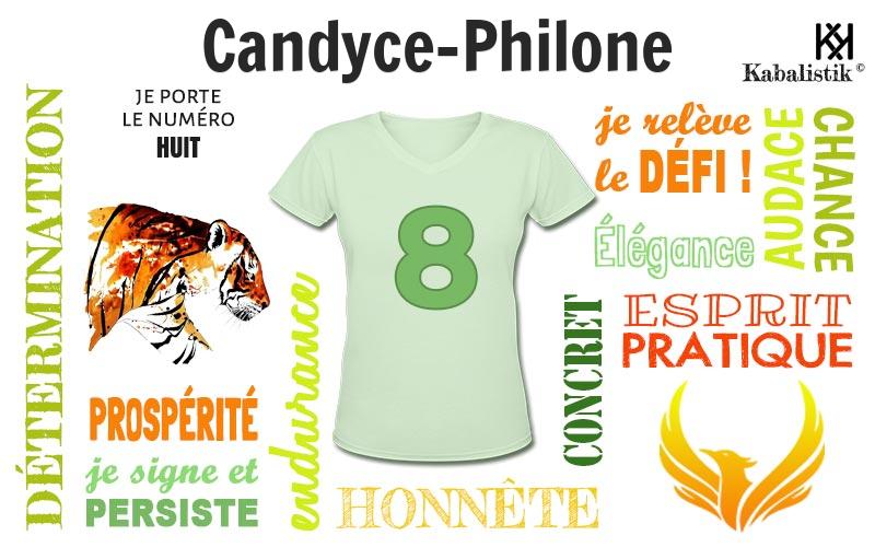 La signification numérologique du prénom Candyce-Philone