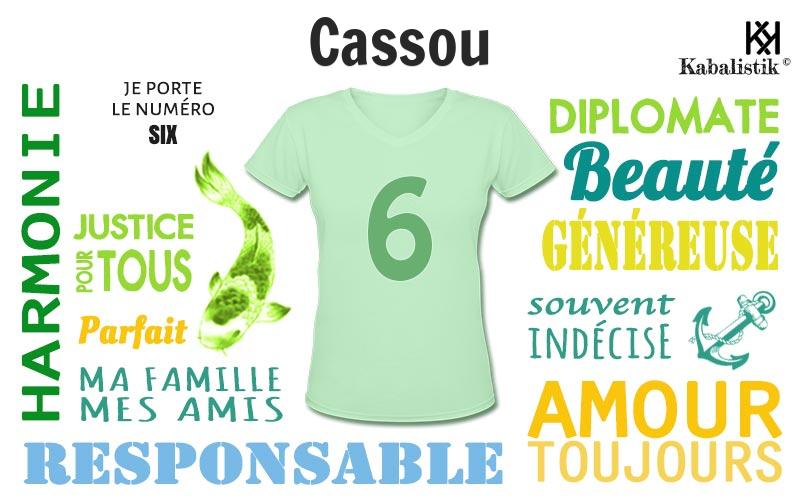 La signification numérologique du prénom Cassou