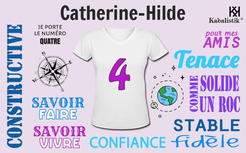 La signification numérologique du prénom Catherine-Hilde
