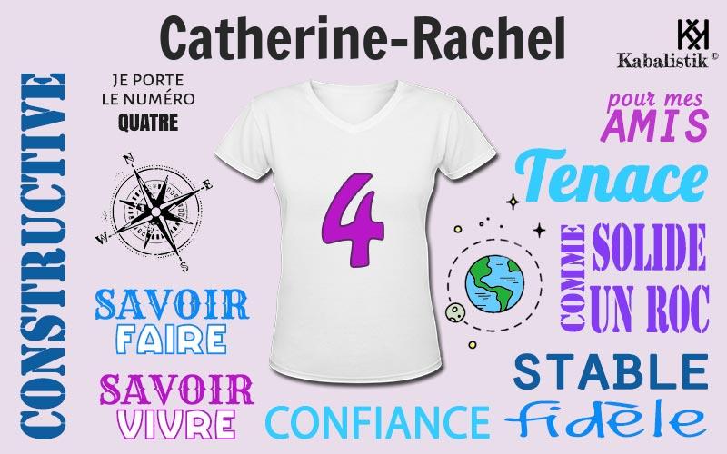 La signification numérologique du prénom Catherine-Rachel
