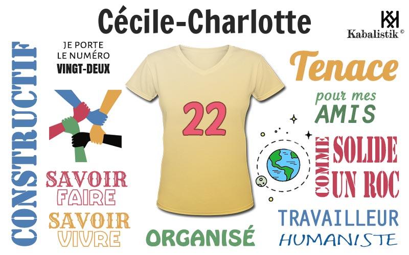 La signification numérologique du prénom Cécile-Charlotte
