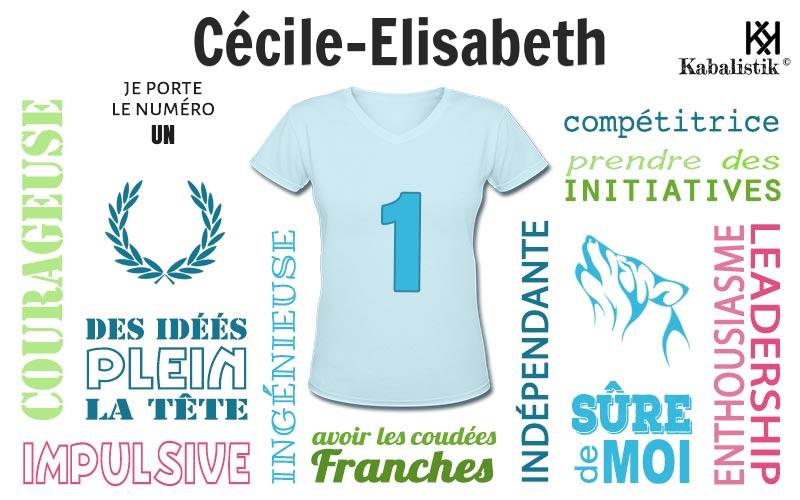 La signification numérologique du prénom Cécile-Elisabeth