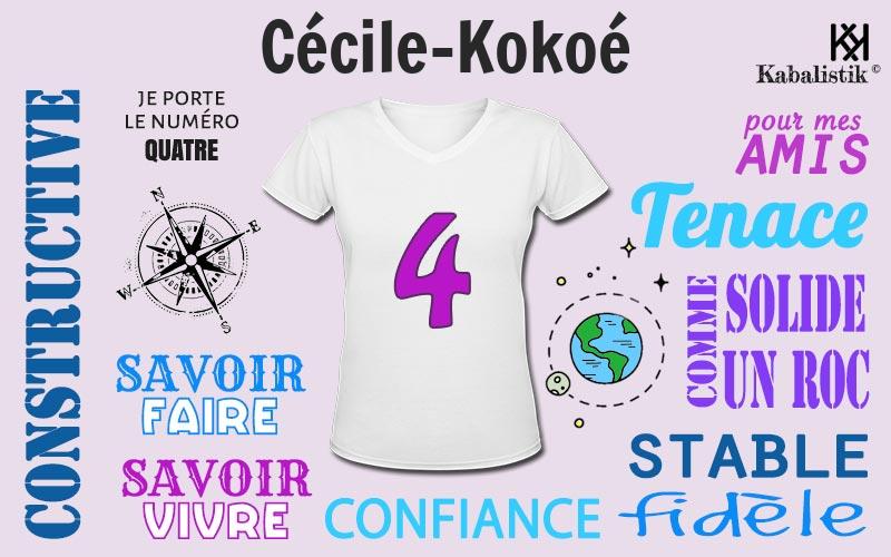 La signification numérologique du prénom Cécile-Kokoé