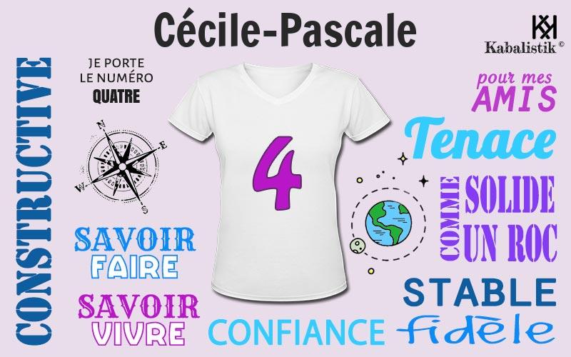 La signification numérologique du prénom Cécile-Pascale