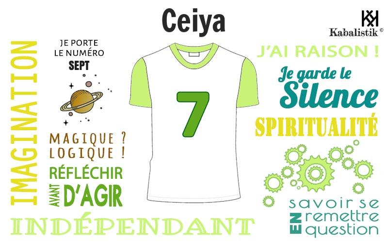La signification numérologique du prénom Ceiya