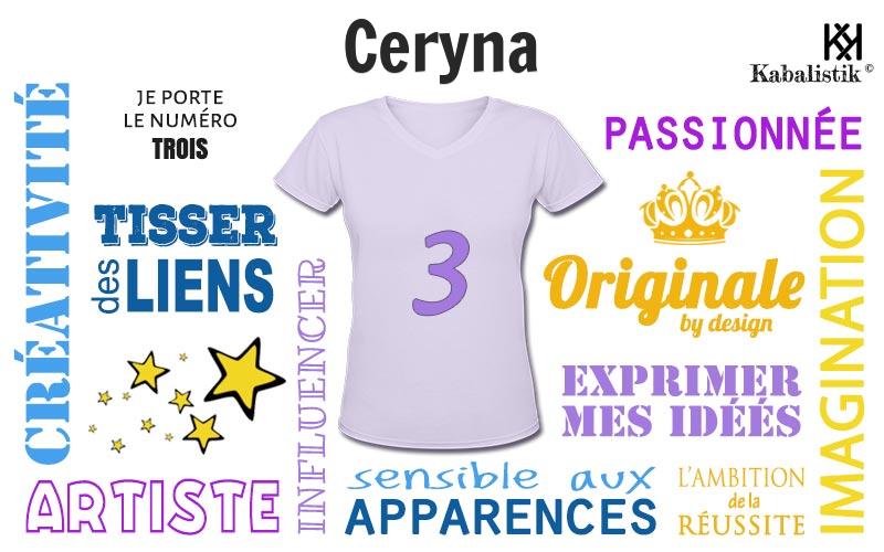 La signification numérologique du prénom Ceryna