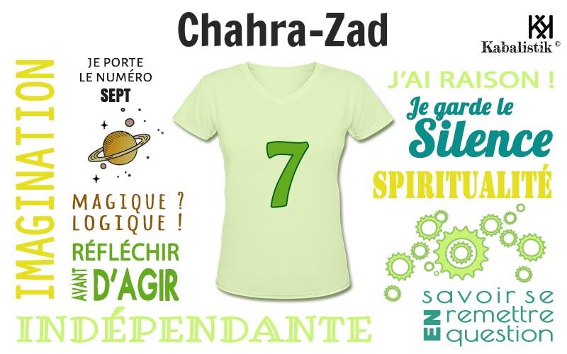 La signification numérologique du prénom Chahra-Zad