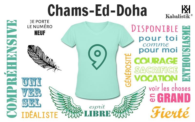 La signification numérologique du prénom Chams-Ed-Doha