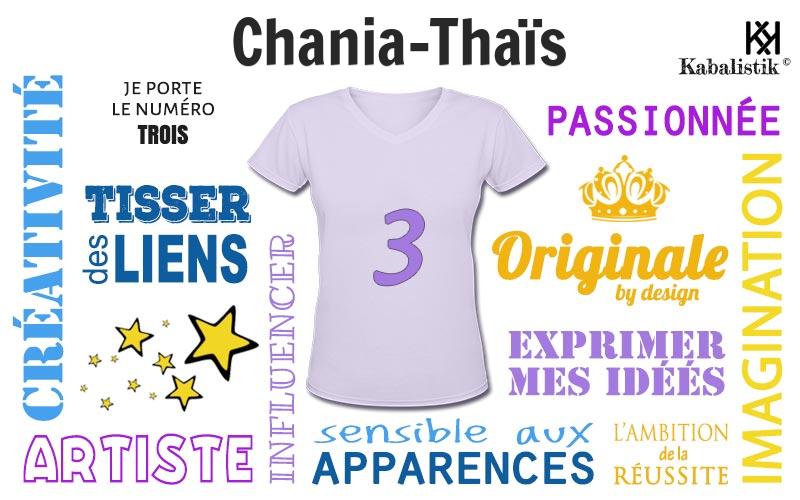 La signification numérologique du prénom Chania-Thaïs