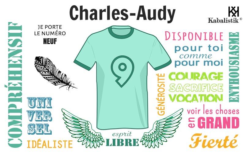La signification numérologique du prénom Charles-Audy