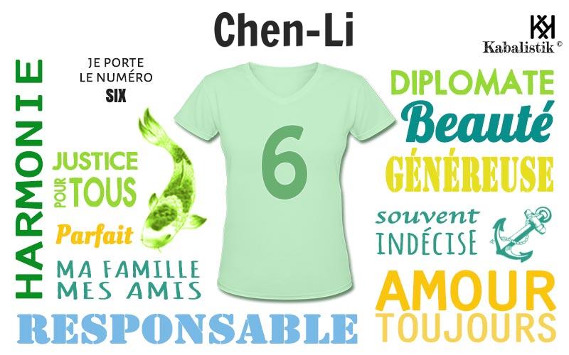 La signification numérologique du prénom Chen-Li