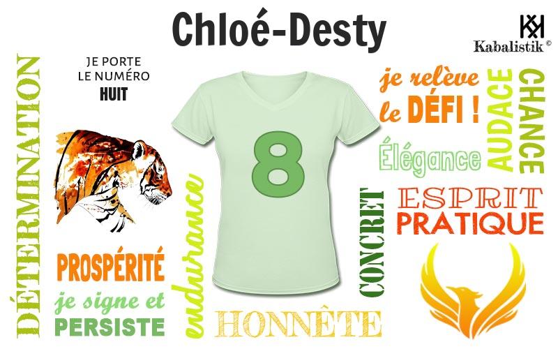 La signification numérologique du prénom Chloé-Desty