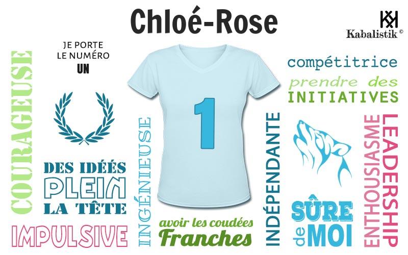 La signification numérologique du prénom Chloé-Rose
