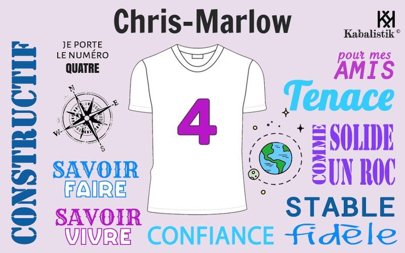 La signification numérologique du prénom Chris-Marlow