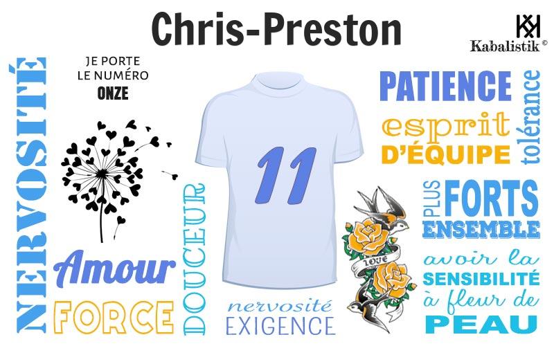 La signification numérologique du prénom Chris-Preston