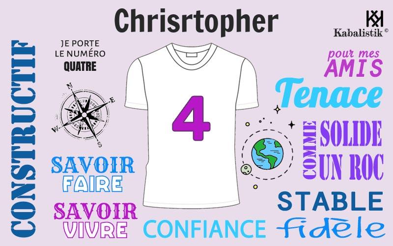 La signification numérologique du prénom Chrisrtopher