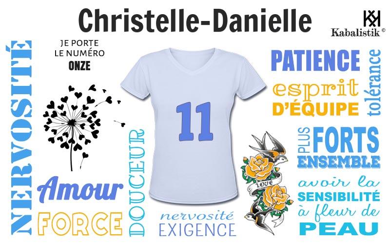 La signification numérologique du prénom Christelle-Danielle
