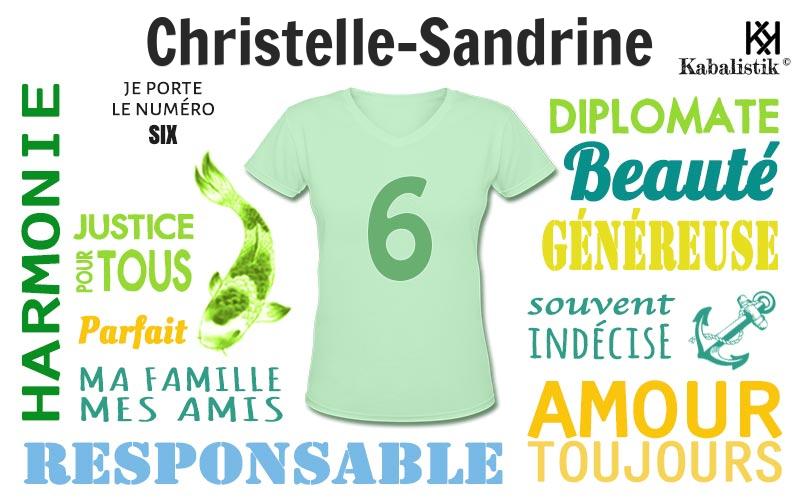 La signification numérologique du prénom Christelle-Sandrine