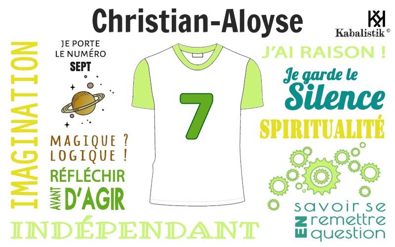 La signification numérologique du prénom Christian-Aloyse