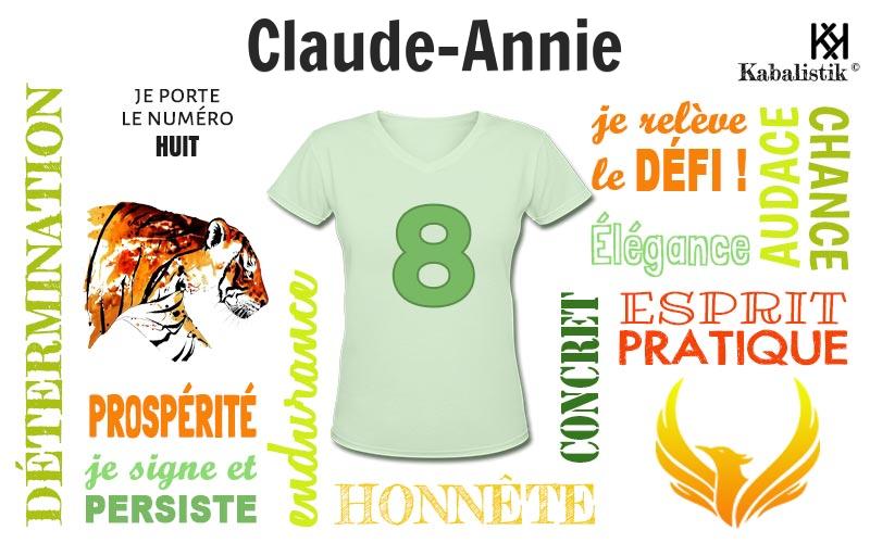 La signification numérologique du prénom Claude-Annie