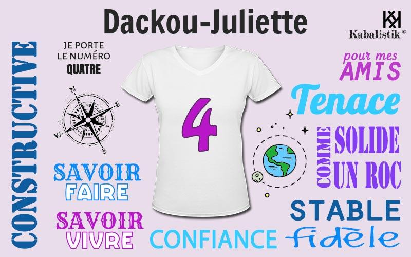 La signification numérologique du prénom Dackou-Juliette