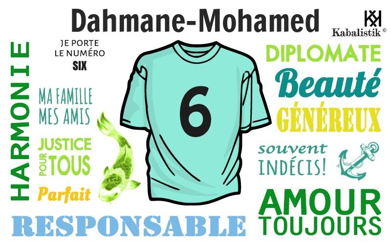 La signification numérologique du prénom Dahmane-Mohamed
