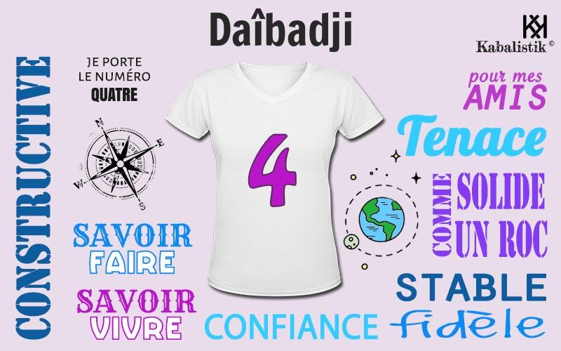 La signification numérologique du prénom Daîbadji