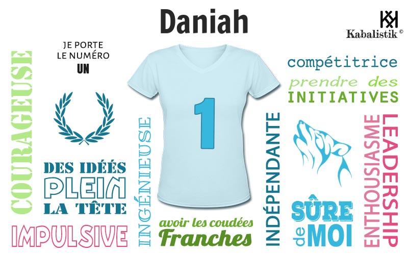 La signification numérologique du prénom Daniah