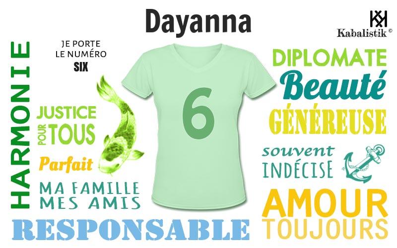 La signification numérologique du prénom Dayanna