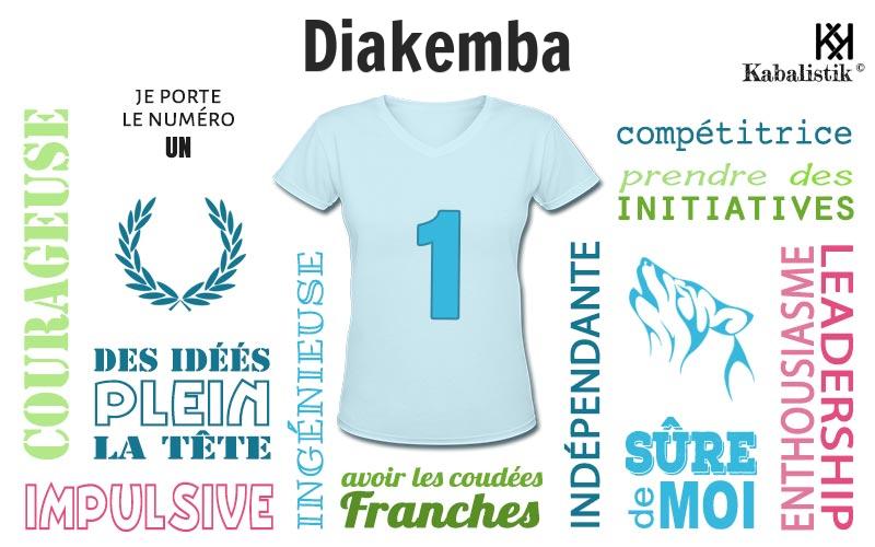 La signification numérologique du prénom Diakemba