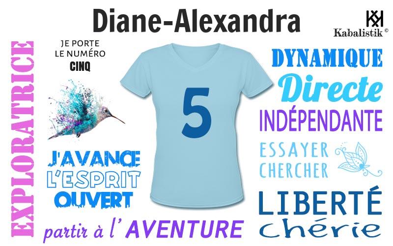 La signification numérologique du prénom Diane-Alexandra