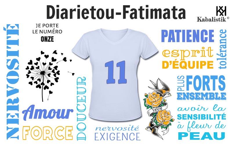 La signification numérologique du prénom Diarietou-Fatimata