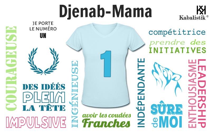 La signification numérologique du prénom Djenab-Mama