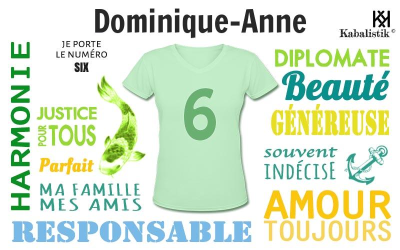 La signification numérologique du prénom Dominique-Anne