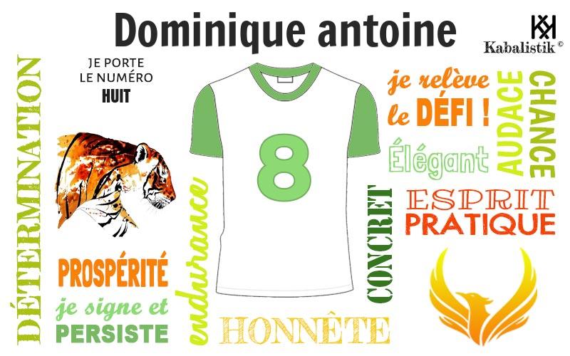 La signification numérologique du prénom Dominique Antoine