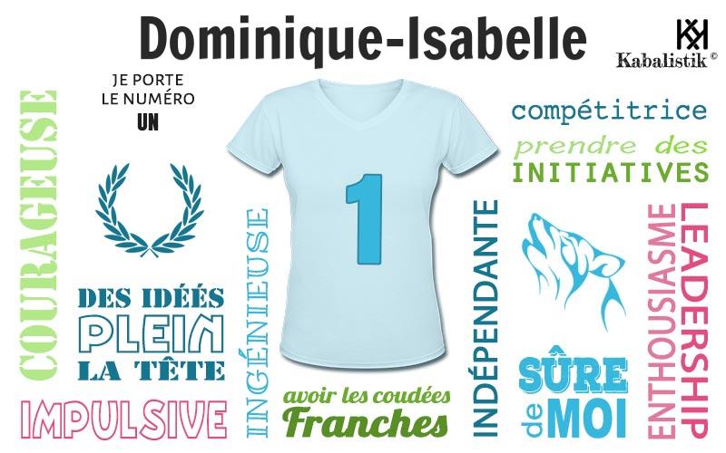 La signification numérologique du prénom Dominique-Isabelle