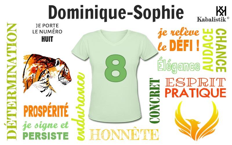 La signification numérologique du prénom Dominique-Sophie